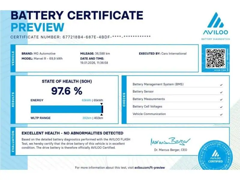 Occasion MG Marvel R LUXURY - ELECTRIC - 70 kWh GREY 37