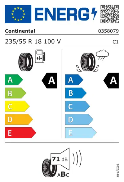 Étiquettes énergétiques des pneumatiques