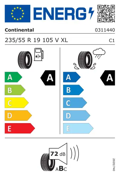 Étiquettes énergétiques des pneumatiques