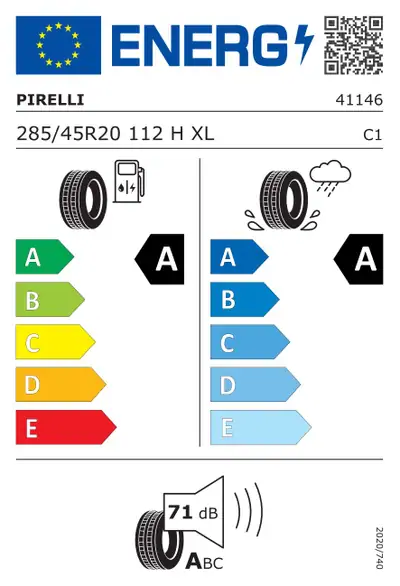 Étiquettes énergétiques des pneumatiques