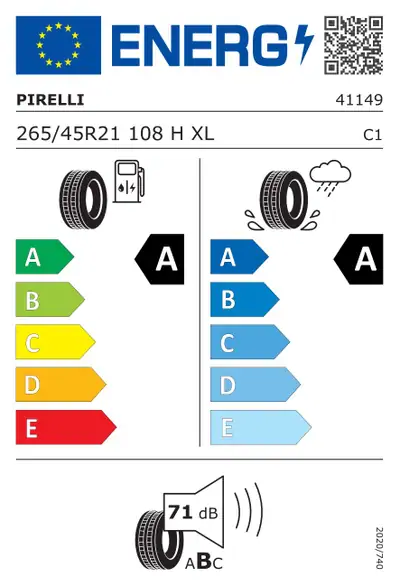 Étiquettes énergétiques des pneumatiques