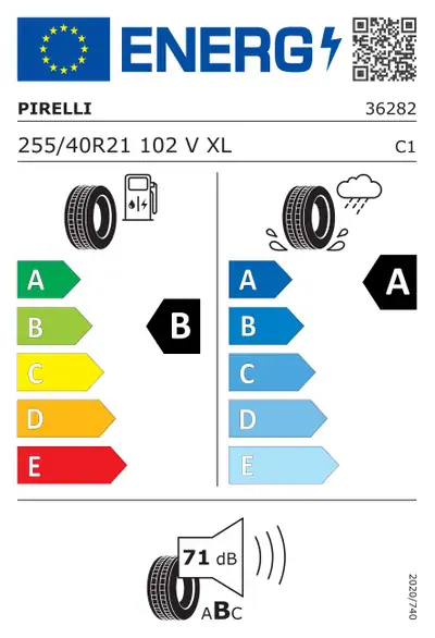 Étiquettes énergétiques des pneumatiques