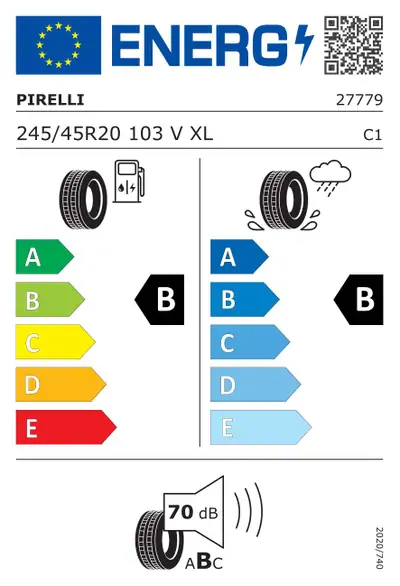 Étiquettes énergétiques des pneumatiques