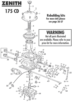 undefined Zenith carburettor parts