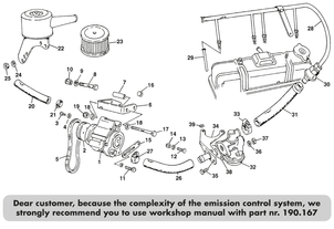 MG Midget 1964-80 - Belts Emission control 1098/1275 3