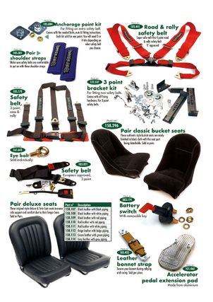 MGA 1955-1962 - Pedals, footrests & plates Master brake pump 3