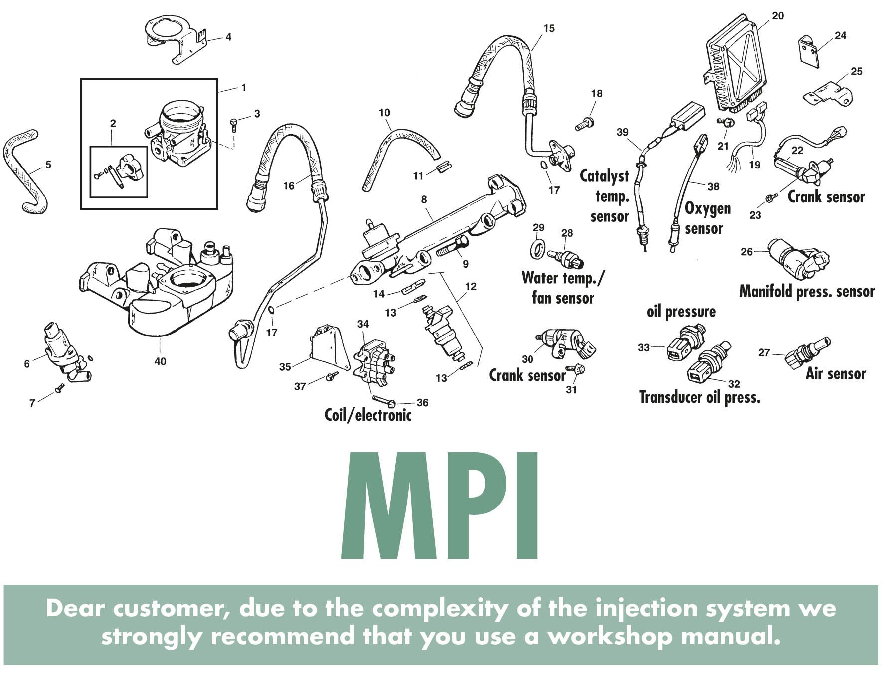 Multi point 1997-on - Fuel injection - Air intake & fuel delivery ...