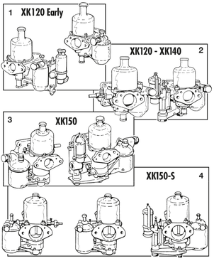 Jaguar XK120-140-150 1949-1961 - Carburettors & Parts Air filters, acceleration 3