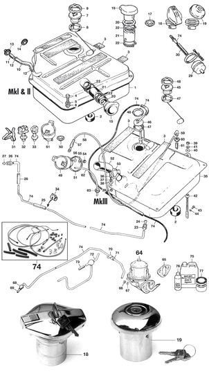 undefined Fuel system
