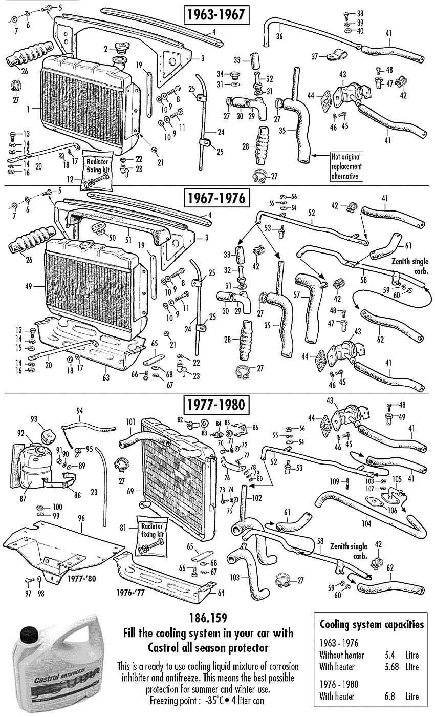 Radiators | MGB 1962-1980 | Webshop Anglo Parts