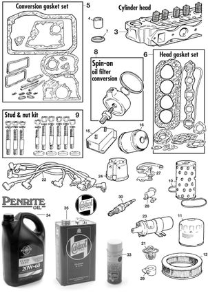 MGA 1955-1962 - Engine oil Most important parts 1