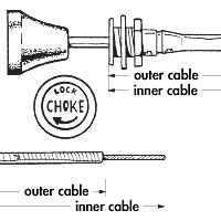 CHOKE CABLE / MIDGET CHA288 101.132  náhradní díly CHOKE CABLE / MIDGET CHA288
