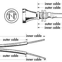 T56 CHOKE,ALTERNATVE 101383 101.383  náhradní díly T56 CHOKE,ALTERNATVE 101383
