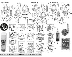 Mini 1969-2000 - Carburettors & Parts Tools 3 3