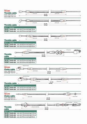 undefined Throttle cables