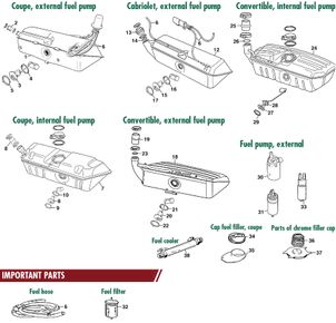 undefined Fuel tanks