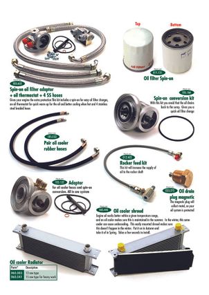 undefined Oil filters & oil coolers