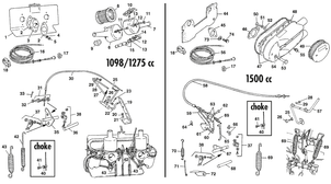 Austin-Healey Sprite 1958-1964 - Heat reduction products Carburettors SU HS2 & HS4 2