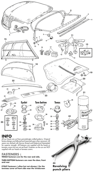1953-59 AUSTIN HEALEY Frein Avant Chaussures Ajusteurs Set x4 1953-59 AUSTIN HEALEY Frein Avant Chaussures Ajusteurs Set x4
