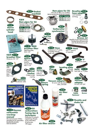 Austin-Healey Sprite 1958-1964 - Carburettors & Parts Carburettors & repair kits 7