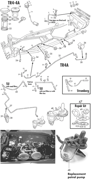 Triumph TR2-3-3A-4-4A 1953-1967 - Pipes, lines & hosing Weber carburettors 2