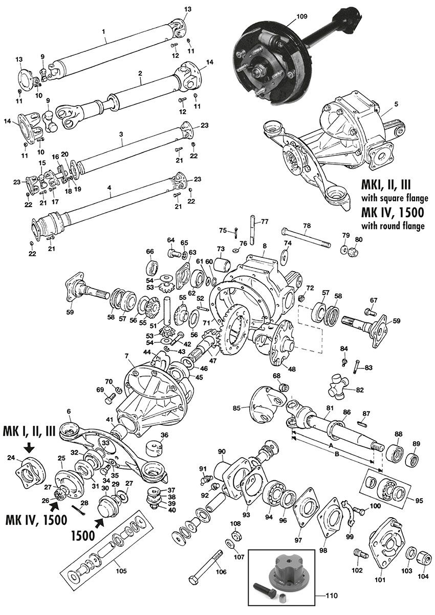 Prop, driveshaft & differential - Differential & rear axle - Gearbox ...