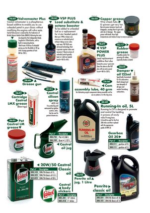 undefined Lubricants