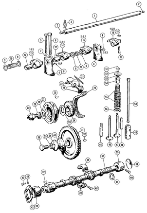 undefined Camshaft & valves