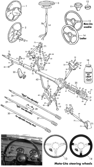 undefined TR2-3A steering