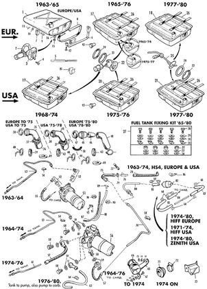 MGB 1962-1980 - Fuel caps & covers Fuel system 1