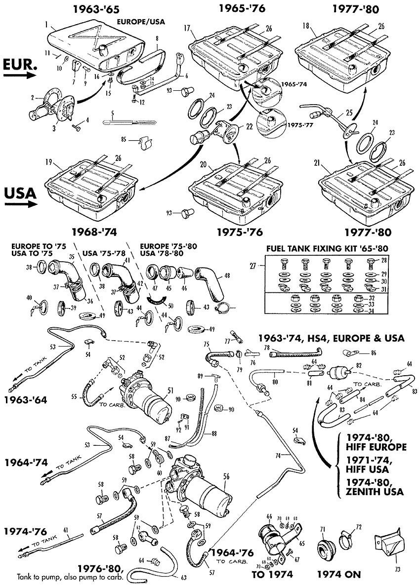 MGB 19621980 Fuel sending units