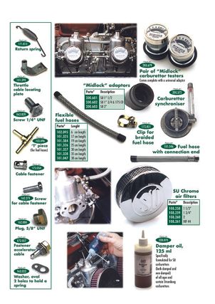 Morris Minor 1956-1971 - Throttle cables & linkages H2 Carburettors 2