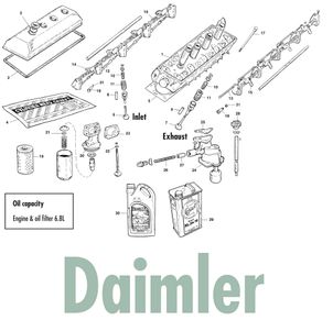undefined Daimler cylinder head & oil