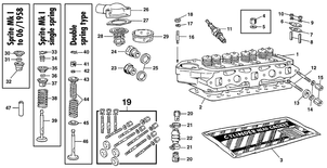 undefined Cylinder head