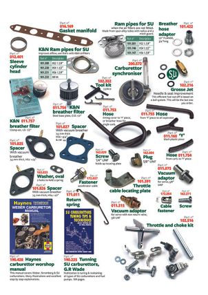 Mini 1969-2000 - Carburettors & Parts Tools 3 2