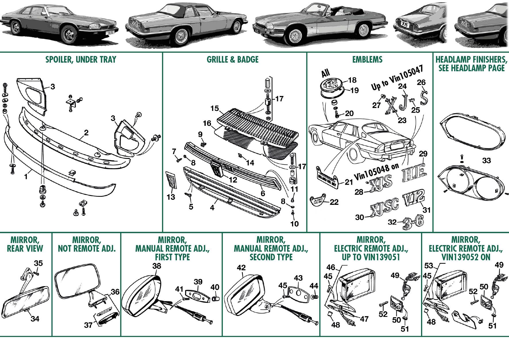 Decals & badges | Jaguar XJS | Webshop Anglo Parts