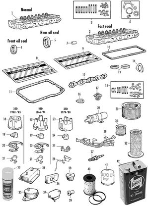 MGB 1962-1980 - Air filters Air filters & controls 2