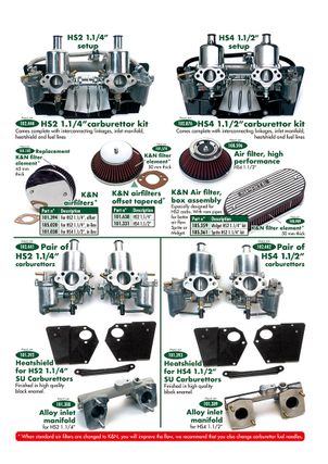 MG Midget 1964-80 - Air filters Carburettors SU HS2 & HS4 1