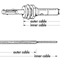 CHOKE CABLE / TR2-3 400627 101.260  ricambi CHOKE CABLE / TR2-3 400627 2