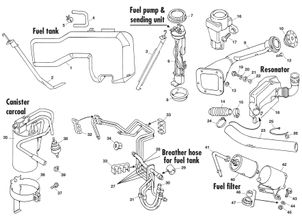 MGF-TF 1996-2005 - Pipes, lines & hosing Accelerator, air & fuel 2