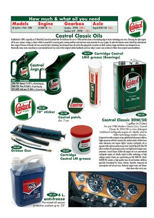 Triumph Spitfire MKI-III, 4, 1500 1962-1980 - General tools Castrol oil and lubricants 1