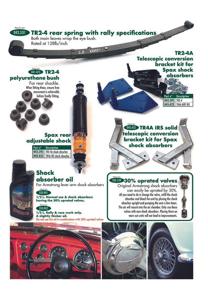 Rear suspension upgrade - Steering - Car wheels, suspension 