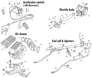 MGF-TF 1996-2005 - Fuel injectors Accelerator, air & fuel 1