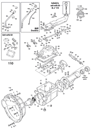 undefined Gearbox - External