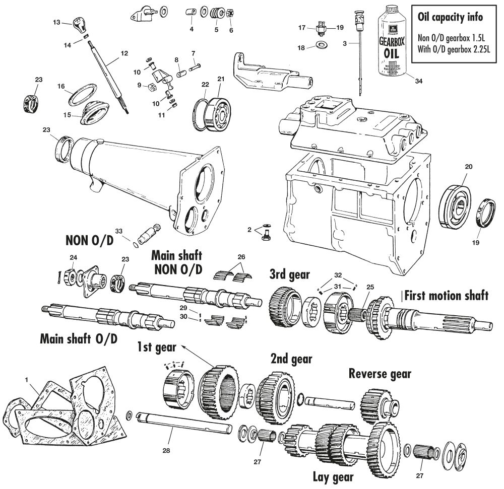 Moss gearbox - Manual gearbox - Gearbox, clutch & axle - Jaguar