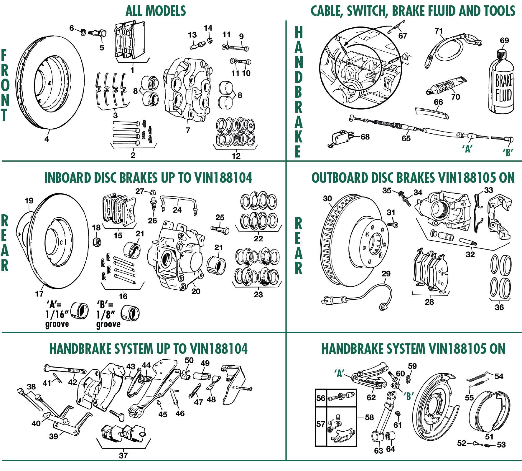 Brakes - Freins avant & arrière - Freinage - Jaguar XJS