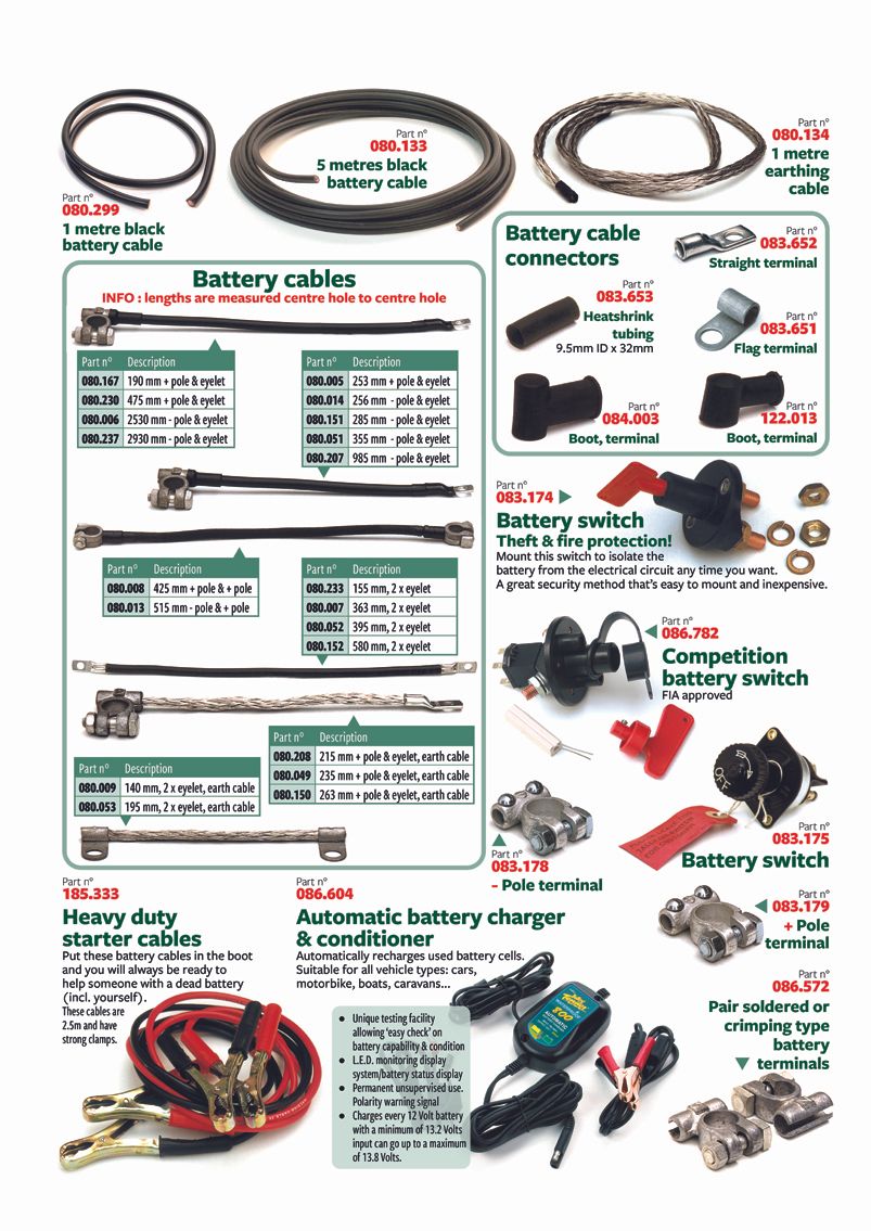Cables & connectors - Batterien, Ladegeräte und Schalter 