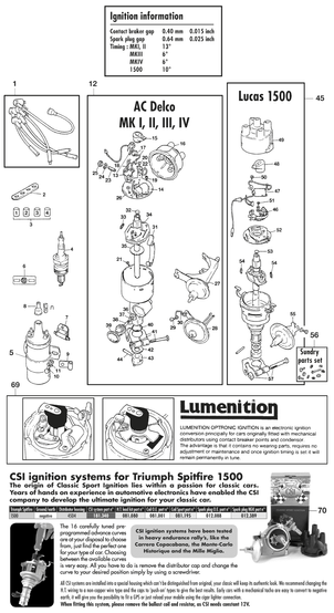 undefined Ignition system