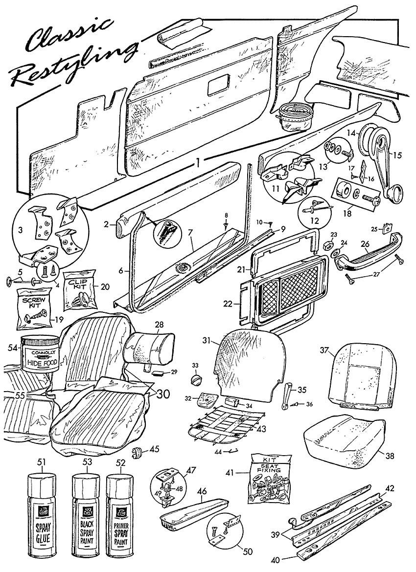 Sellerie | MGB 1962-1980 | Boutique En Ligne Anglo Parts