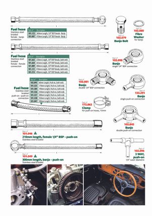 British Parts, Tools & Accessories - Pipes, lines & hosing Fuel hoses & connectors 1